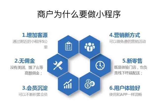 微信小程序服务器租用(微信小程序服务器租用价格表)，微信小程序服务器租用及价格表概览，微信小程序服务器租用概览及价格表解析，微信小程序服务器租用概览与价格表解析，微信小程序服务器租用概览及价格解析表，微信小程序服务器租用概览与价格表解析及价格表介绍，微信小程序服务器租用概览与价格表解析及最新价格介绍，微信小程序服务器租用最新价格表及解析概览，微信小程序服务器租用最新价格表及解析概览，微信小程序服务器租用最新价格表及全面解析概览，微信小程序服务器租用最新价格表及全面解析概览。