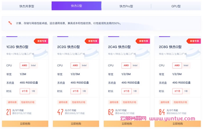 关于服务器访问云盘文件相关优惠价格的信息，服务器访问云盘文件优惠价格信息一览 第2张