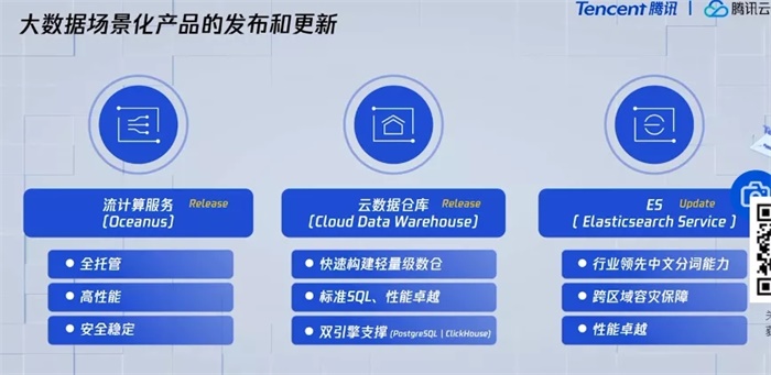 腾讯云服务器安装hadoop(腾讯云服务器安装wordpress)，腾讯云服务器上的Hadoop与WordPress安装指南，腾讯云服务器Hadoop与WordPress安装指南，详细步骤教程，腾讯云服务器Hadoop与WordPress安装指南，详细步骤教程，腾讯云服务器Hadoop与WordPress安装指南，详细步骤教程，腾讯云服务器Hadoop与WordPress安装指南，详细步骤教程，腾讯云服务器Hadoop与WordPress安装指南，详细步骤教程 第2张