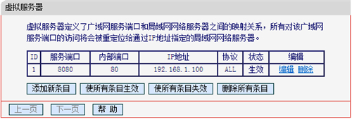 如何通过域名访问服务器上的网站(如何通过域名找到对应的网页服务器)，如何通过域名访问服务器上的网站，域名与网页服务器的连接指南 第2张
