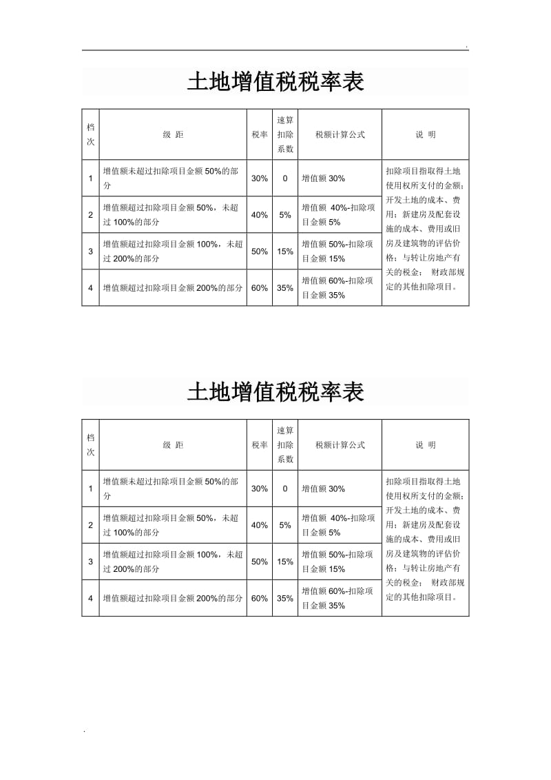 服务器托管的增值税率(服务器托管属于什么经营范围)，服务器托管的增值税率及经营范围详解，服务器托管，经营范围、增值税率详解，服务器托管的经营范围与增值税率详解，全面解析服务器托管业务及税率知识，全面解析，服务器托管的经营范围与增值税率详解及税率知识指南，服务器托管业务指南，经营范围、增值税率详解及税率知识指南 第2张