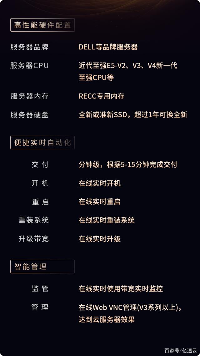 包含亿速云9元香港云服务器的词条，亿速云9元香港云服务器，超值优惠，轻松上云！ 第2张