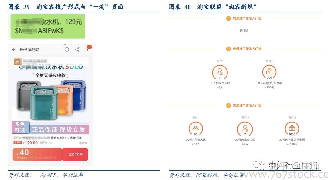 淘宝客服务器流量可以购买吗(淘宝客付费流量怎么回事)，淘宝客服务器流量解析，能否购买及付费流量的真相