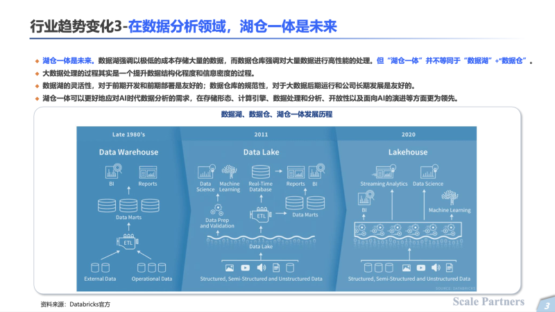 包含gartner发布服务器虚拟化市场指南的词条，Gartner发布服务器虚拟化市场指南，行业趋势与前景展望，Gartner发布服务器虚拟化市场指南，行业趋势、前景展望与未来发展方向探索，Gartner发布服务器虚拟化市场指南，行业趋势、前景展望与未来发展方向深度解析，Gartner发布服务器虚拟化市场指南，行业趋势、前景展望与未来发展方向深度解析，Gartner发布服务器虚拟化市场指南，行业趋势、前景展望与未来发展方向深度解析。
