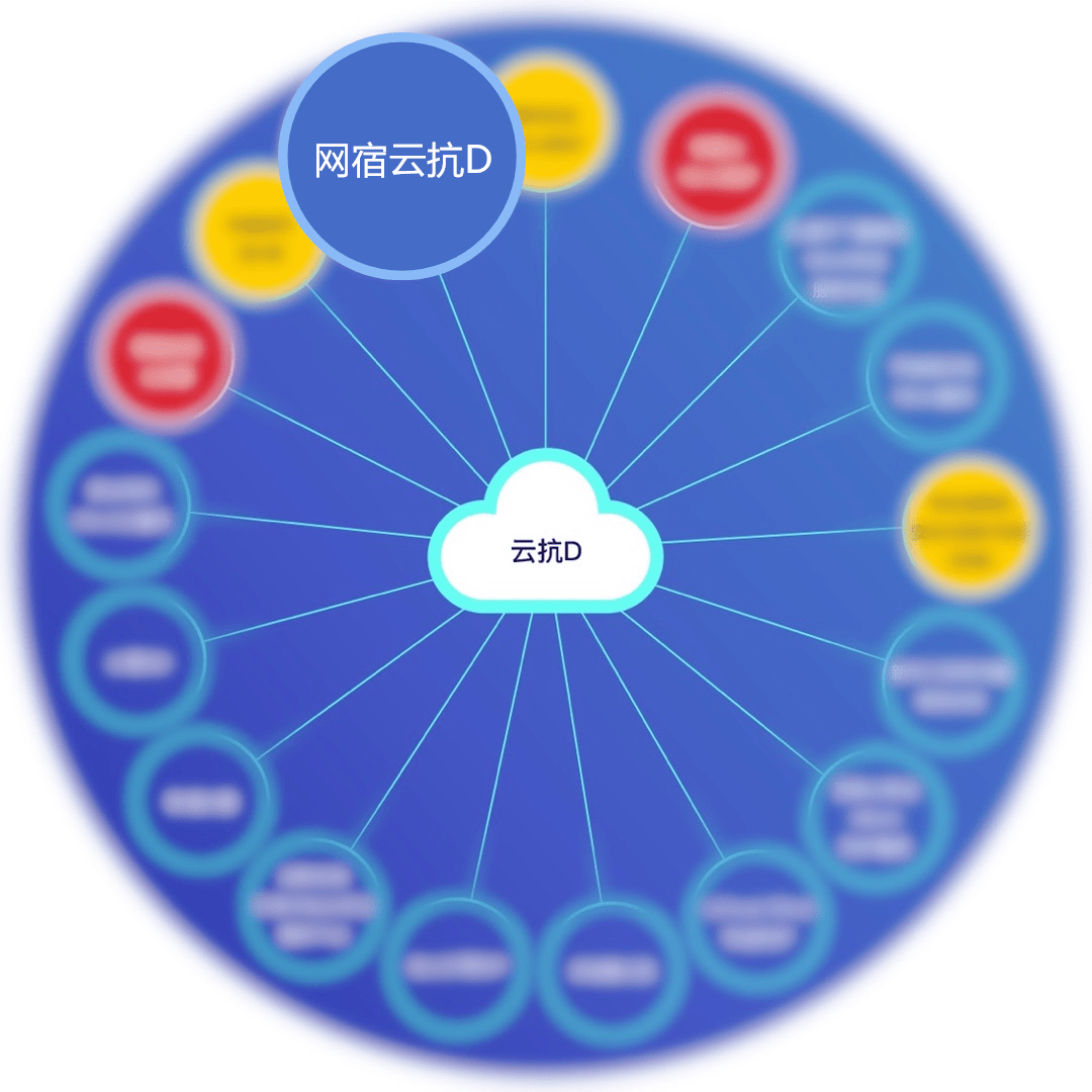 云图漫步公众号服务器故障问题怎么办(云图漫步公众号服务器故障问题怎么办呀)，云图漫步公众号服务器故障解决方案与应对之道，云图漫步公众号服务器故障解决方案及应对之道，故障处理与应对策略探讨，云图漫步公众号服务器故障解决方案及应对策略探讨