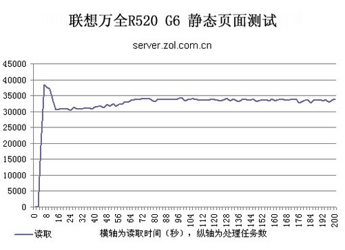 2004年北京中关村服务器租赁费用(2004年北京中关村服务器租赁费用是多少)，2004年北京中关村服务器租赁费用概览，2004年北京中关村服务器租赁费用概览，当年租赁费用大揭秘！，揭秘，2004年北京中关村服务器租赁费用全解析，揭秘，2004年北京中关村服务器租赁费用解析与概览，揭秘，2004年北京中关村服务器租赁费用全解析与概览，揭秘，2004年北京中关村服务器租赁费用深度解析与概览，揭秘，2004年北京中关村服务器租赁费用深度解析与回顾