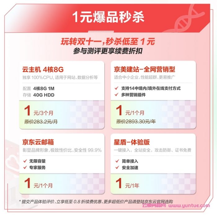 京东云服务器和平台哪个好(京东云服务器和平台哪个好一点)，京东云服务器与平台对比，哪个更好？