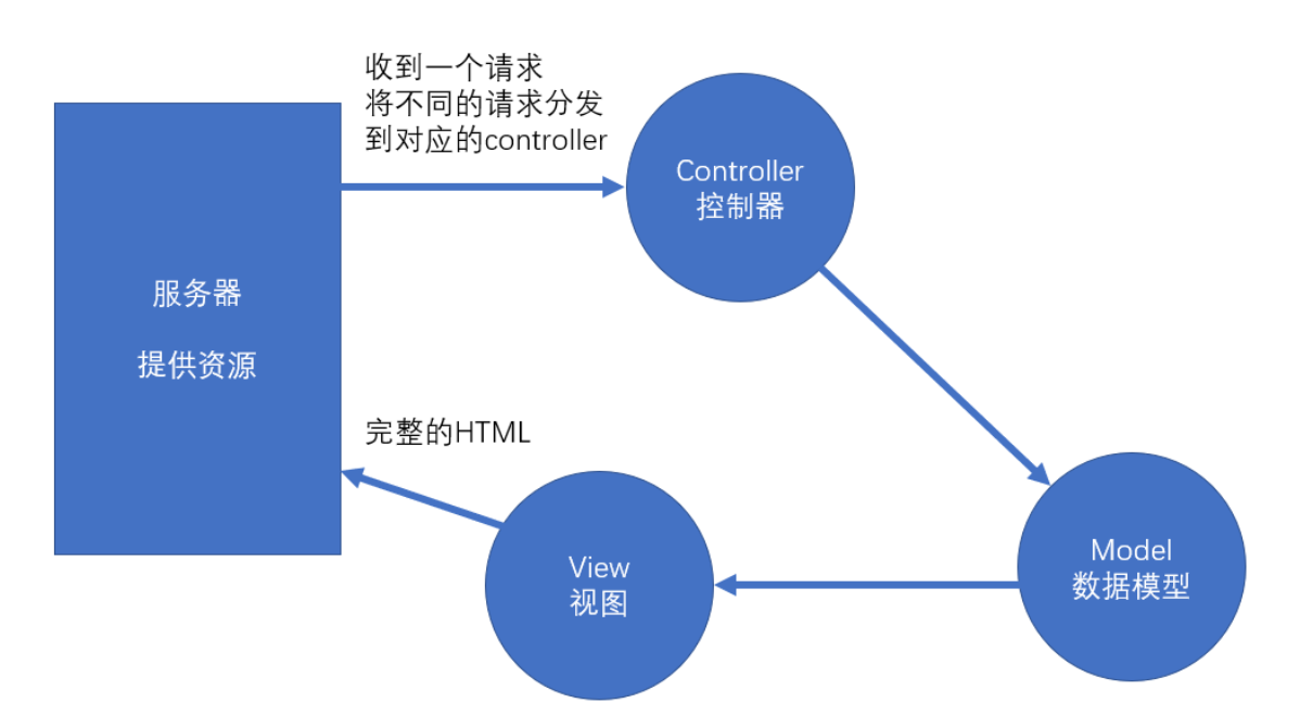 服务器搭建立云外链(怎么利用服务器搭建云盘)，服务器搭建云盘外链指南，实现云存储与服务器互联的步骤解析，服务器搭建云盘外链指南，实现云存储与服务器互联的步骤解析及云外链搭建教程，服务器搭建云盘外链指南，实现云存储与服务器互联的步骤解析及云外链搭建教程，服务器搭建云盘外链指南，实现云存储与服务器互联及云外链搭建教程，服务器搭建云盘外链指南，实现云存储与服务器互联及云外链搭建详解，服务器搭建云盘外链指南，实现云存储与服务器互联详解及云外链搭建教程
