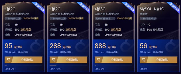 腾讯云服务器活动(免费云手机无限时间版)，腾讯云服务器活动，免费云手机无限时间版开启，腾讯云服务器活动，免费云手机无限时间版开启狂欢！，腾讯云服务器活动火热来袭，免费云手机无限时间版开启狂欢！，腾讯云服务器活动，免费云手机无限时间版狂欢开启！，腾讯云服务器活动，免费云手机无限时间版狂欢开启！ 第2张