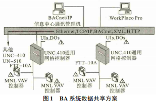 云服务器tcp端口映射(端口映射服务协议tcp udp both)，云服务器TCP端口映射指南（支持TCP和UDP协议），云服务器TCP与UDP端口映射指南，实现协议双向映射服务，云服务器TCP与UDP端口映射双向服务指南，实现协议映射的完全指南，云服务器TCP与UDP端口映射双向服务完全指南，实现协议映射的全方位指南，云服务器TCP与UDP端口映射双向服务完全指南，实现协议映射的全方位解析，云服务器TCP与UDP端口映射双向服务完全指南，协议映射的全方位解析 第2张