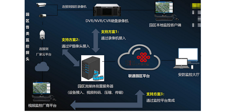 政务云外网服务器搭建(电子政务外网和政务云区别)，政务云外网服务器搭建详解，电子政务外网与政务云的区别探讨，政务云外网服务器搭建详解及电子政务外网与政务云的区别探讨，政务云外网服务器搭建详解及电子政务外网与政务云的区别解析与探讨，政务云外网服务器搭建详解，电子政务外网与政务云的区别解析与探讨，政务云外网服务器搭建详解，电子政务外网与政务云的区别解析与探讨，政务云外网服务器搭建详解，电子政务外网与政务云的区别解析与探讨，政务云外网服务器搭建详解，电子政务外网与政务云的区别解析与探讨