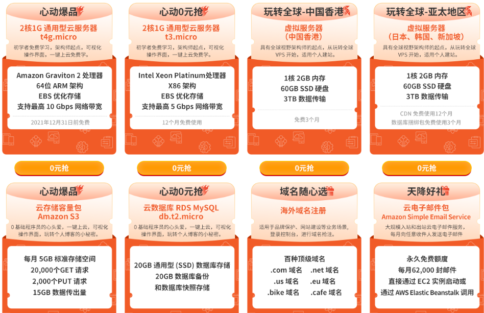 aws云服务器免费套餐(aws云服务器免费套餐多少钱)，AWS云服务器免费套餐详解，0元起步，了解套餐费用构成！，AWS云服务器免费套餐详解，0元起步，费用构成全解析！，AWS云服务器免费套餐全解析，0元起步，费用构成深度解读，AWS云服务器免费套餐深度解析，0元起步，费用构成全揭秘！
