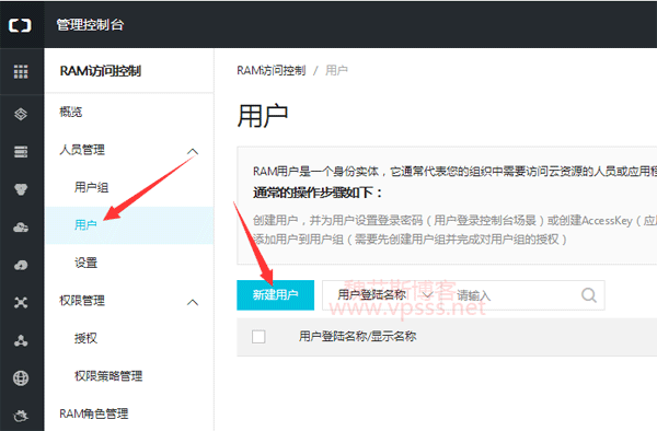 阿里云服务器对象存储方法是什么(阿里云的对象存储oss可以与云服务器)，阿里云服务器对象存储方法与OSS集成解析，阿里云服务器对象存储方法与OSS集成解析，探究对象存储oss与云服务器的协同工作之道，阿里云服务器对象存储方法与OSS集成解析，探究对象存储与云服务器的协同工作之道