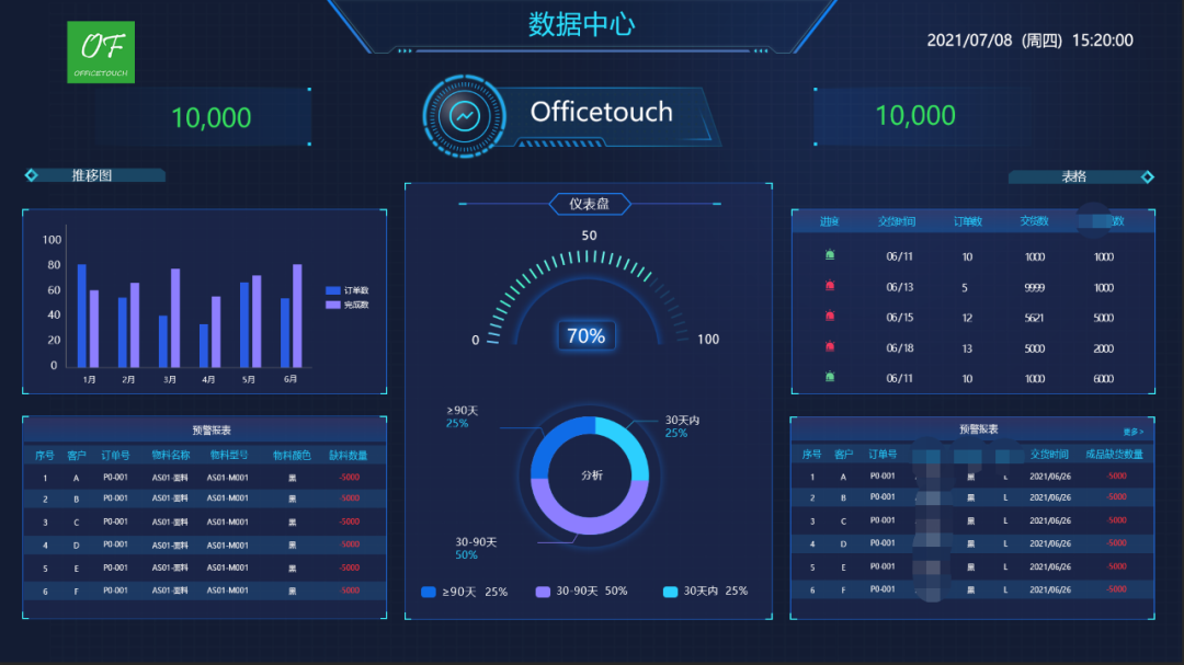 关于云服务器部署python开发环境工作的信息，云服务器部署Python开发环境工作指南 第2张