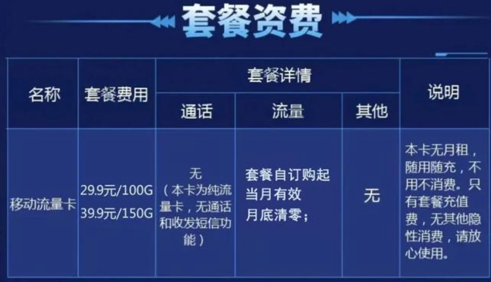 无限流量服务器购买流量包有用吗(无限流量服务器购买流量包有用吗安全吗)，无限流量服务器购买流量包有必要吗？安全与效益分析。 第2张