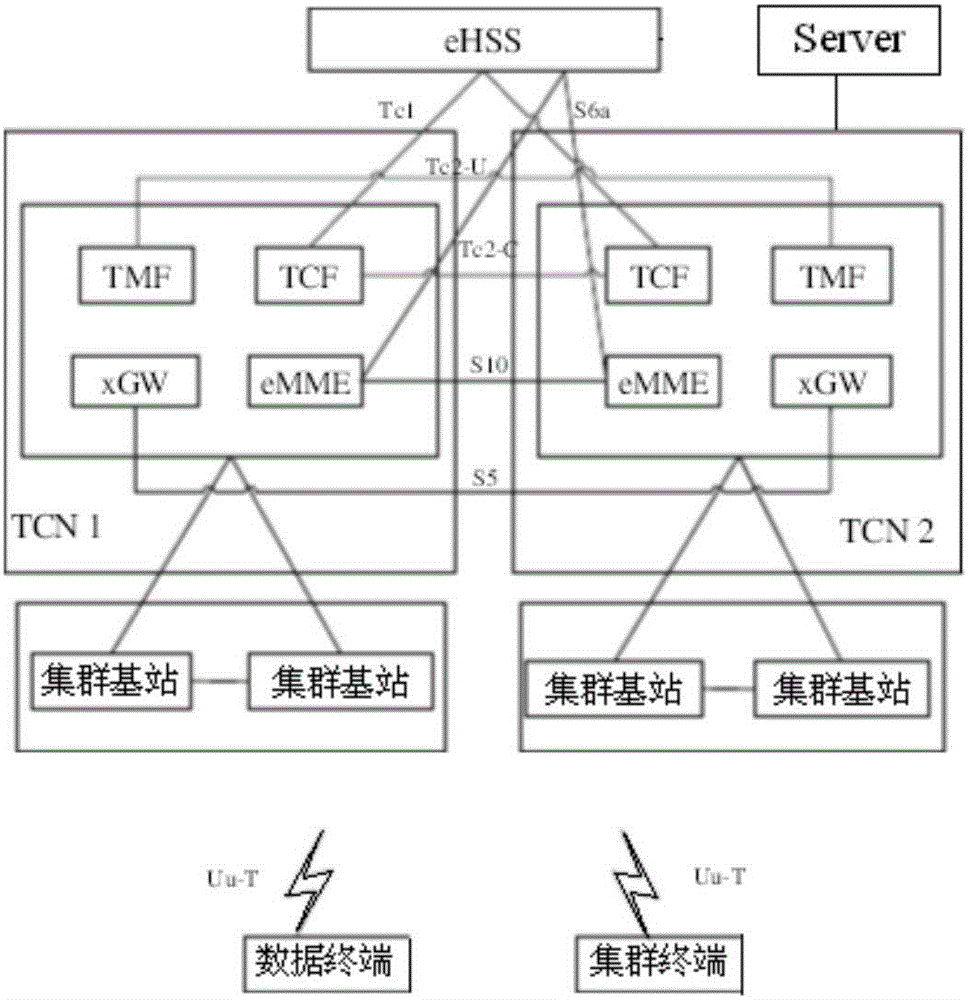 华为云服务器怎么搭建集群(华为云服务器怎么搭建集群的)，华为云服务器集群搭建指南，华为云服务器集群搭建指南，步骤与教程全解析，华为云服务器集群搭建全解析，步骤与教程指南，华为云服务器集群搭建全解析，步骤教程与指南，华为云服务器集群搭建全解析，步骤教程与指南