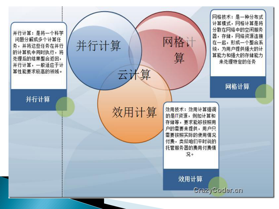 云计算服务器负载均衡(云计算服务器负载均衡怎么调)，云计算服务器负载均衡策略与调整指南，云计算服务器负载均衡策略详解，调整指南与策略优化技巧，云计算服务器负载均衡策略详解与调整指南，优化技巧与实战应用，云计算服务器负载均衡策略详解及调整指南，策略、调整与优化实战应用 第2张
