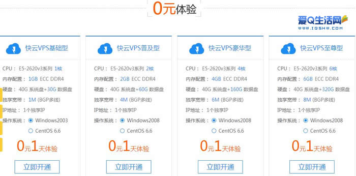 云服务器怎么看是不是骗局呢(云服务器怎么看是不是骗局呢知乎)，如何识别云服务器骗局？--深度解析云服务器真实性！，深度解析，如何识别云服务器真伪，避免陷入骗局！，深度解析，如何识别云服务器真伪，防范骗局指南！，深度解析，识别云服务器真伪，防范骗局指南！ 第2张