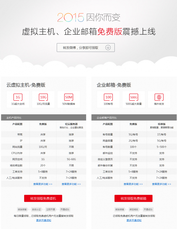 北京虚拟服务器公司招聘(北京虚拟服务器公司招聘电话)，北京虚拟服务器公司招聘及电话联系方式，北京虚拟服务器公司招聘及电话联系方式详解，北京虚拟服务器公司招聘详解及电话联系方式公布，北京虚拟服务器公司招聘详解，联系方式及电话公布，北京虚拟服务器公司招聘详解，联系方式与电话公布，北京虚拟服务器公司招聘详解及联系方式公布，北京虚拟服务器公司招聘详解与联系方式公布，北京虚拟服务器公司招聘详解及联系方式与电话公布 第2张