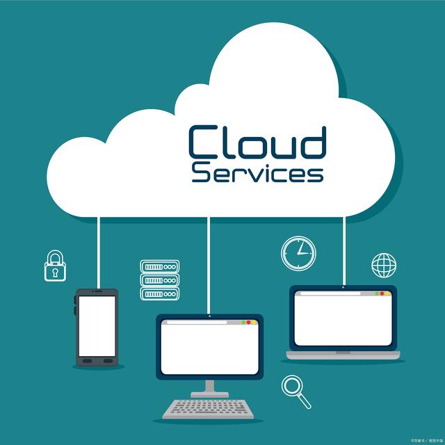 如何选择合适的云服务器平台(如何选择合适的云服务器平台设置)