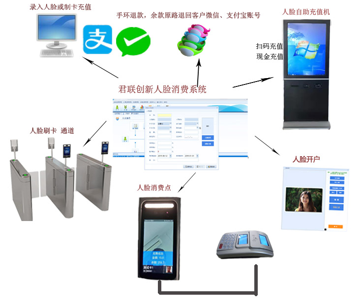 自助云服务器出租(自助云服务器出租多少钱)，自助云服务器出租费用及价格指南，自助云服务器出租费用详解，价格指南与费用解析，自助云服务器出租费用全解析，价格指南与详解，自助云服务器出租费用详解与价格指南，全方位解析出租费用及价格。，自助云服务器出租费用详解与全方位价格指南，自助云服务器出租费用全方位解析与价格指南，自助云服务器出租费用详解与全方位价格指南，全方位解析出租费用及价格信息，为您提供最全面的费用指南。