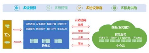 辽宁服务器运维虚拟主机(服务器虚拟化部署与运用方法)，辽宁服务器虚拟化运维，虚拟主机部署与应用方法解析，辽宁服务器虚拟化运维详解，虚拟主机部署与应用解析，辽宁服务器虚拟化运维与虚拟主机部署应用解析