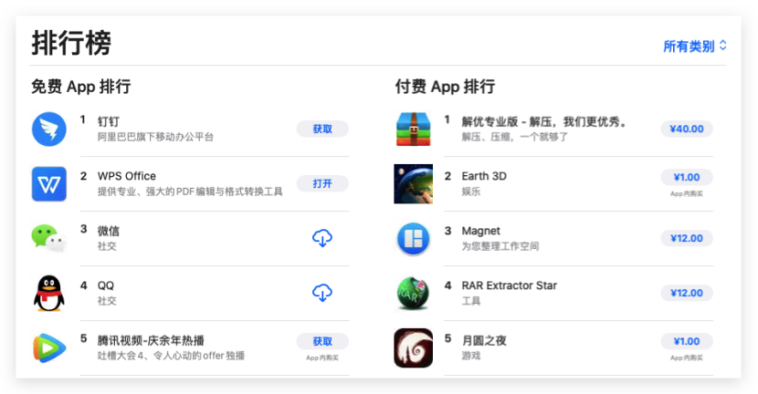 app云服务器怎么收费的(app云服务器怎么收费的啊)，App云服务器收费详解，了解计费方式与标准