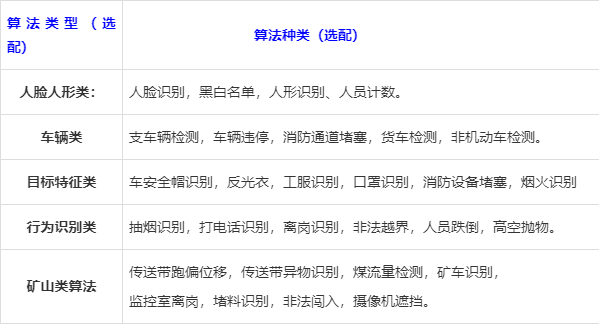 山西算力服务器租赁价格表(山西算力服务器租赁价格表查询)，山西算力服务器租赁价格及查询指南，山西算力服务器租赁价格及查询指南，最新租赁价格表解析与查询方法