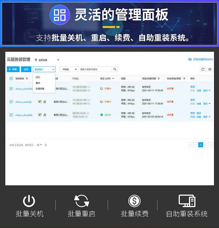 关于<strong>香港站群</strong>云多ip服务器租用的信息