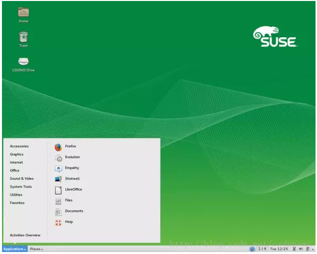 云服务器和linux哪个好用(云服务器和linux哪个好用些)，云服务器与Linux，哪个更适合你？ 第1张