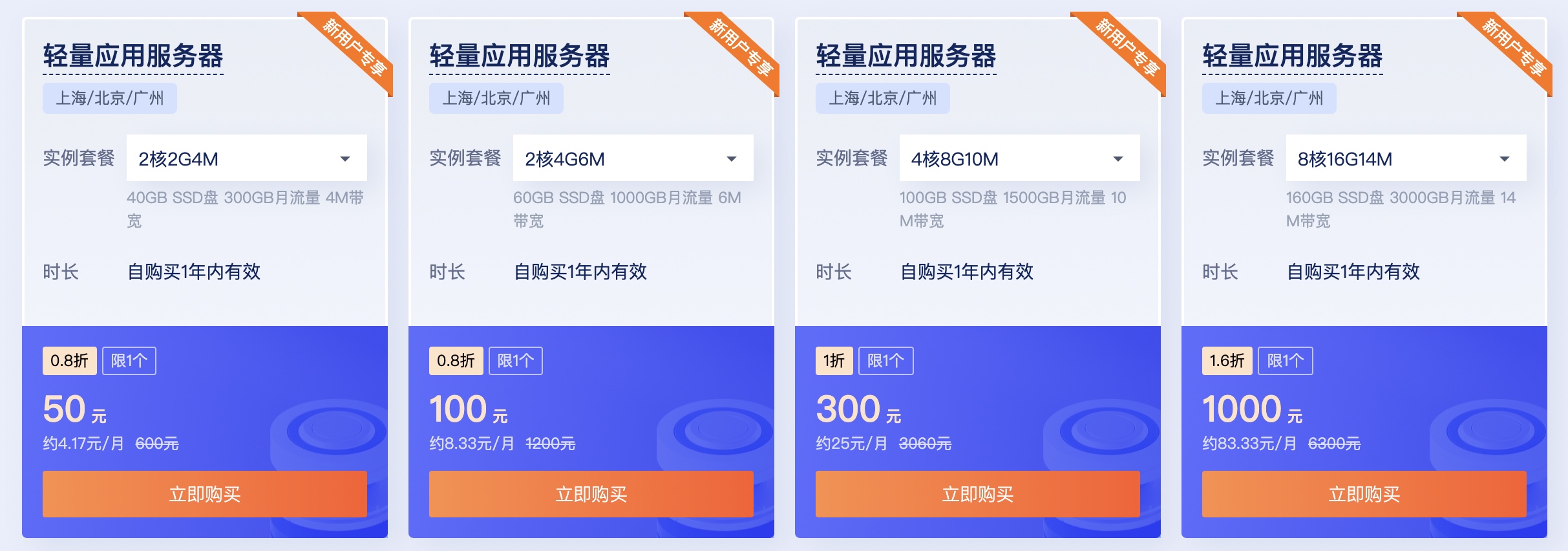 腾讯云一核2g服务器能多少人在线的简单介绍，腾讯云一核2g服务器在线承载人数简介