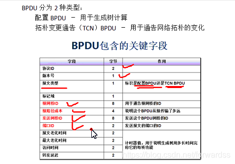 配置交换机vtp域名的服务器的命令是的简单介绍，交换机VTP域名配置命令简介，轻松配置服务器域名服务，交换机VTP域名配置命令简介，轻松掌握服务器域名服务配置技巧，交换机VTP域名配置命令简介，轻松掌握服务器域名服务配置技巧，交换机VTP域名配置命令详解，轻松掌握服务器域名服务配置技巧，交换机VTP域名配置命令详解，轻松掌握服务器域名服务配置技巧，交换机VTP域名配置命令详解，轻松掌握服务器域名服务配置技巧，交换机VTP域名配置命令详解，轻松掌握服务器域名服务配置技巧