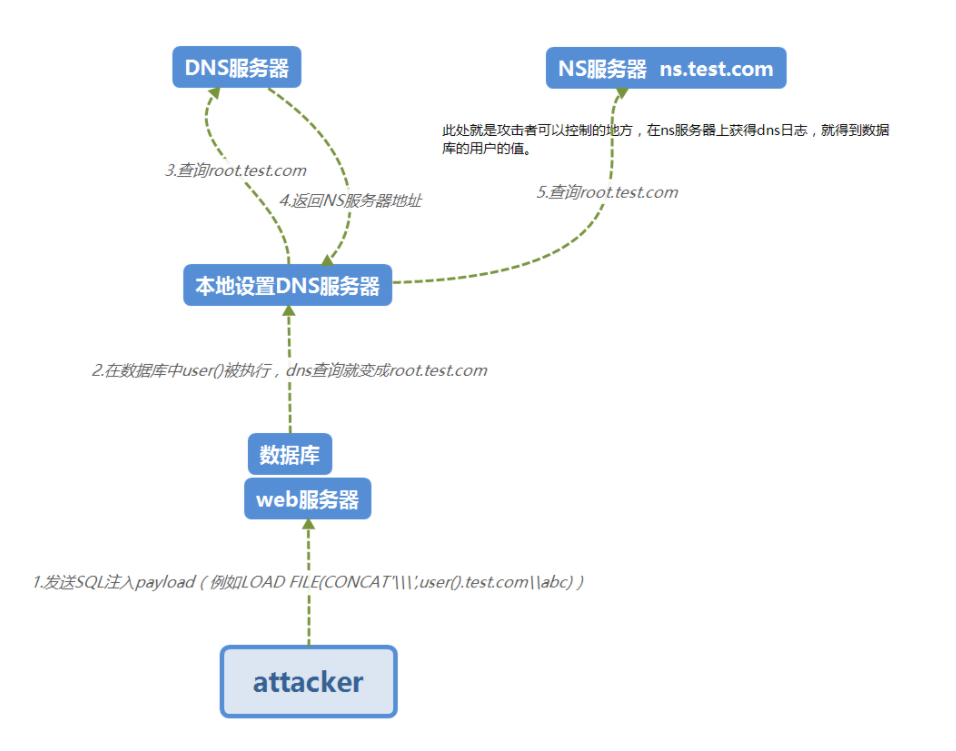 如何将jsp项目部署到云服务器(如何将jsp项目部署到云服务器上)，JSP项目部署到云服务器的步骤指南，JSP项目部署到云服务器，步骤指南与最佳实践，JSP项目云服务器部署指南，步骤、最佳实践与策略，JSP项目云服务器部署步骤指南与最佳实践，JSP项目云服务器部署步骤指南与最佳实践详解，JSP项目云服务器部署步骤详解与最佳实践指南，JSP项目云服务器部署步骤详解与最佳实践指南，JSP项目云服务器部署步骤详解与最佳实践指南，JSP项目云服务器部署步骤详解与最佳实践指南 第2张
