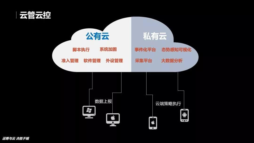 腾讯云第三代服务器矩阵(腾讯云第三代服务器矩阵怎么设置)，腾讯云第三代服务器矩阵设置指南及详解，腾讯云第三代服务器矩阵设置详解与指南，如何配置与操作？，腾讯云第三代服务器矩阵设置详解与操作指南，腾讯云第三代服务器矩阵设置详解与操作指南，从入门到精通的配置指南，腾讯云第三代服务器矩阵设置详解与操作指南，从入门到精通的配置教程，腾讯云第三代服务器矩阵设置详解，从入门到精通的操作指南，腾讯云第三代服务器矩阵设置详解，从入门到精通的操作指南与教程 第2张