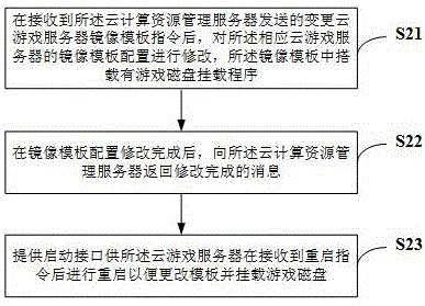 一个云服务器可以搭建几个游戏(一个云服务器可以做几个ip虚拟机)，云服务器游戏搭建数量，多个IP虚拟机与游戏部署探讨
