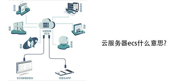 免费的云服务器哪里好(有没有免费的云服务器 个人用),免费的云服务器哪里好(有没有免费的云服务器 个人用),免费的云服务器哪里好,服务,服务器,网络,第2张