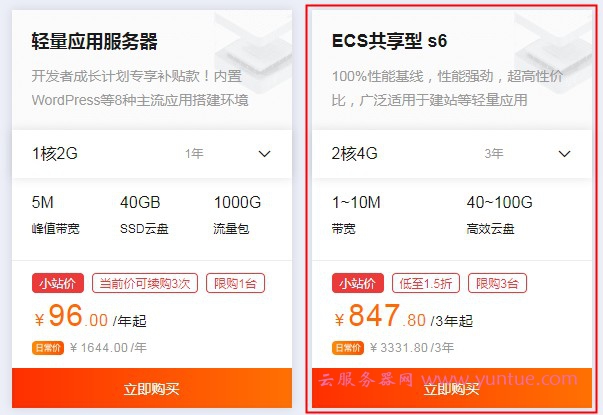 云服务器s6公测(云服务器共享型s6)，云服务器S6公测，探索共享型云服务器的新体验，云服务器S6公测，共享型云服务器的新体验探索