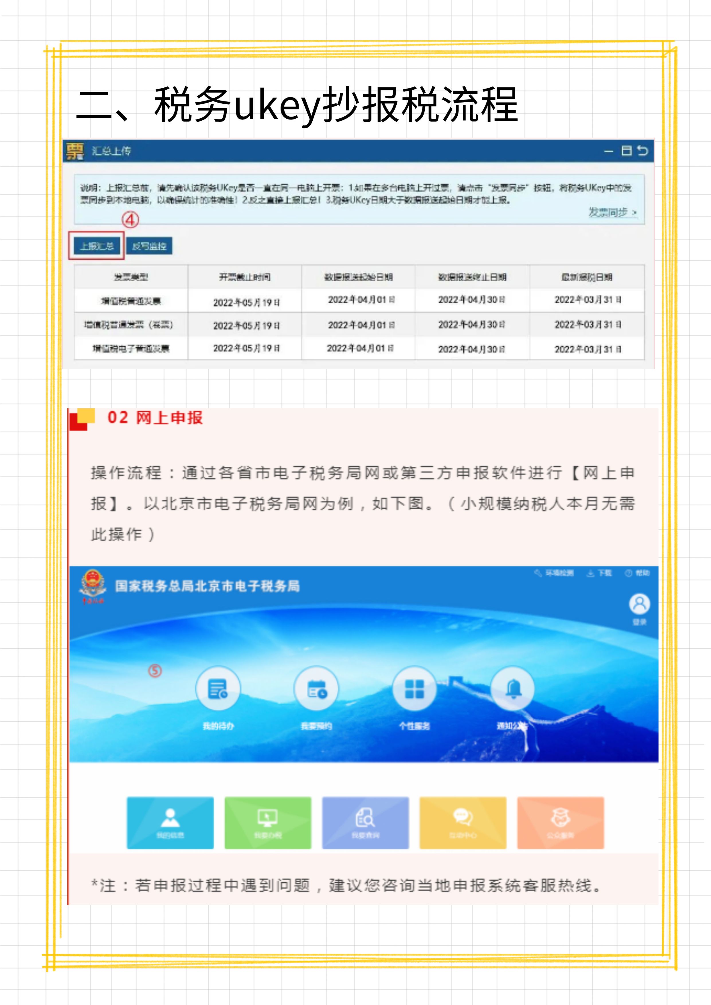 云南税务ukey连不上服务器(税务uk登录提示连接服务器失败)，云南税务UKey无法连接服务器，登录提示连接失败解决方案，云南税务UKey无法连接服务器解决方案，连接失败时的登录提示处理，云南税务UKey连接服务器失败解决方案及登录提示处理，云南税务UKey连接服务器失败解决方案与登录提示处理全攻略