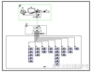 监控主机怎么连接服务器(监控主机如何连接无线路由器)，监控主机连接服务器及无线路由器教程，监控主机连接服务器与无线路由器，详细教程与指南，监控主机连接服务器与无线路由器，详细连接教程与指南，监控主机连接服务器与无线路由器，详细连接教程与指南大全，监控主机连接服务器与无线路由器，详细连接教程与操作指南大全，监控主机连接服务器与无线路由器，详细连接教程与操作指南大全，监控主机连接服务器与无线路由器，详细连接教程与操作指南大全