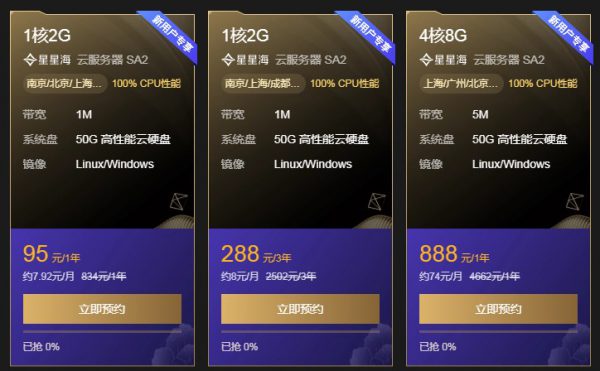 600多一月的云服务器(云服务器1000g够用吗)，云服务器价格与服务性能解析，每月600多元，1000G空间是否够用？，每月仅需600多元！云服务器价格与服务性能深度解析，探讨1000G空间是否满足需求，每月仅需600多元！云服务器价格与服务性能深度解析，探讨云服务器空间大小是否满足需求，云服务器每月仅需600多元，价格与服务性能深度解析，探讨空间大小是否满足需求