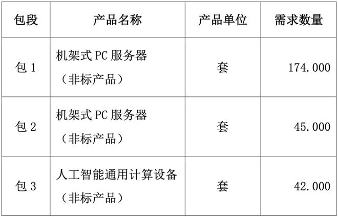 商业租赁云服务器税率(商业租赁云服务器税率是多少)，商业租赁云服务器税率详解，商业租赁云服务器税率详解，税率及影响因素探讨，商业租赁云服务器税率详解，探讨税率及其影响因素，商业租赁云服务器税率详解，探讨税率及影响因素，商业租赁云服务器税率的详解与探讨，税率及其影响因素分析，商业租赁云服务器税率详解，探讨税率、影响因素及具体税率分析