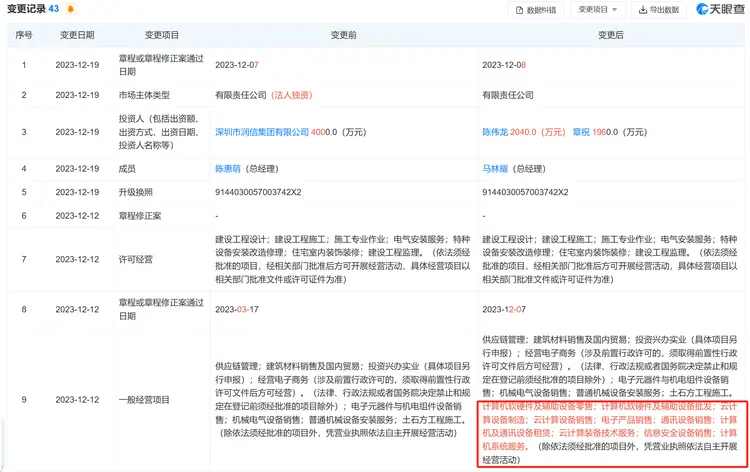 商业租赁云服务器税率(商业租赁云服务器税率是多少)，商业租赁云服务器税率详解，商业租赁云服务器税率详解，税率及影响因素探讨，商业租赁云服务器税率详解，探讨税率及其影响因素，商业租赁云服务器税率详解，探讨税率及影响因素，商业租赁云服务器税率的详解与探讨，税率及其影响因素分析，商业租赁云服务器税率详解，探讨税率、影响因素及具体税率分析 第2张