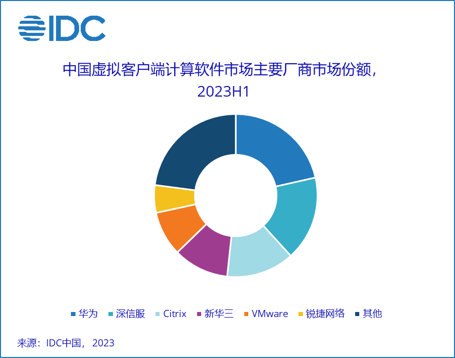 关于华为云新一代云服务器领跑市场的信息，华为云新一代云服务器领跑市场，引领行业新潮流，华为云新一代云服务器领跑市场，引领行业趋势新潮流