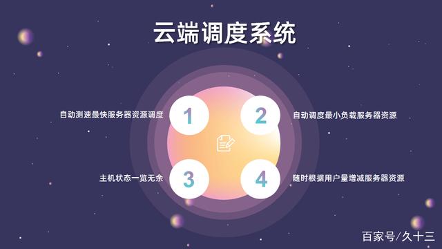 开发app云服务器(云服务器手机app开发)，云服务器在APP开发中的应用与探索，云服务器在APP开发中的应用探索，开发app云服务器实践指南，云服务器在APP开发中的应用实践与探索，开发指南及探索之旅，云服务器在APP开发中的应用实践与探索，开发指南及探索之旅，云服务器在APP开发中的应用实践与探索，开发指南及深度探索之旅