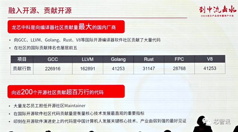 包含百信云龙ts01dd30服务器多少钱的词条，百信云龙ts01dd30服务器价格多少？全面解析服务器价格及购买建议，百信云龙TS01DD30服务器价格解析，全面探讨购买建议及市场行情深度剖析，百信云龙TS01DD30服务器价格全面解析，市场行情深度剖析与购买建议深度探讨，百信云龙TS01DD30服务器价格深度解析，市场行情、购买建议与全面探讨，百信云龙TS01DD30服务器价格深度解析，市场行情、购买建议与全面探讨