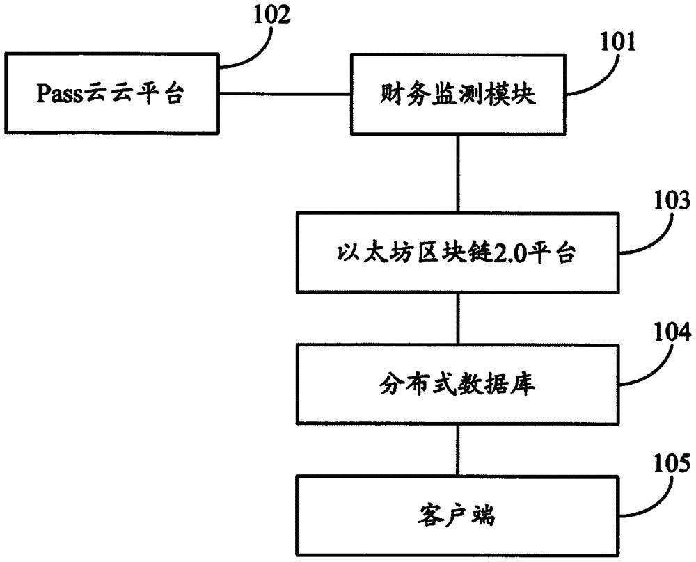 停车管理方法和云端服务器与流程(停车管理方法和云端服务器与流程有关吗)，停车管理方法与云端服务器的协同流程探讨，停车管理方法与云端服务器的协同流程探讨，现代停车管理方法与云端技术的融合与应用，现代停车管理，云端协同流程与技术的融合应用探讨，现代停车管理方法与云端协同技术的融合应用探讨，云端服务器与停车管理流程的协同实践 第2张
