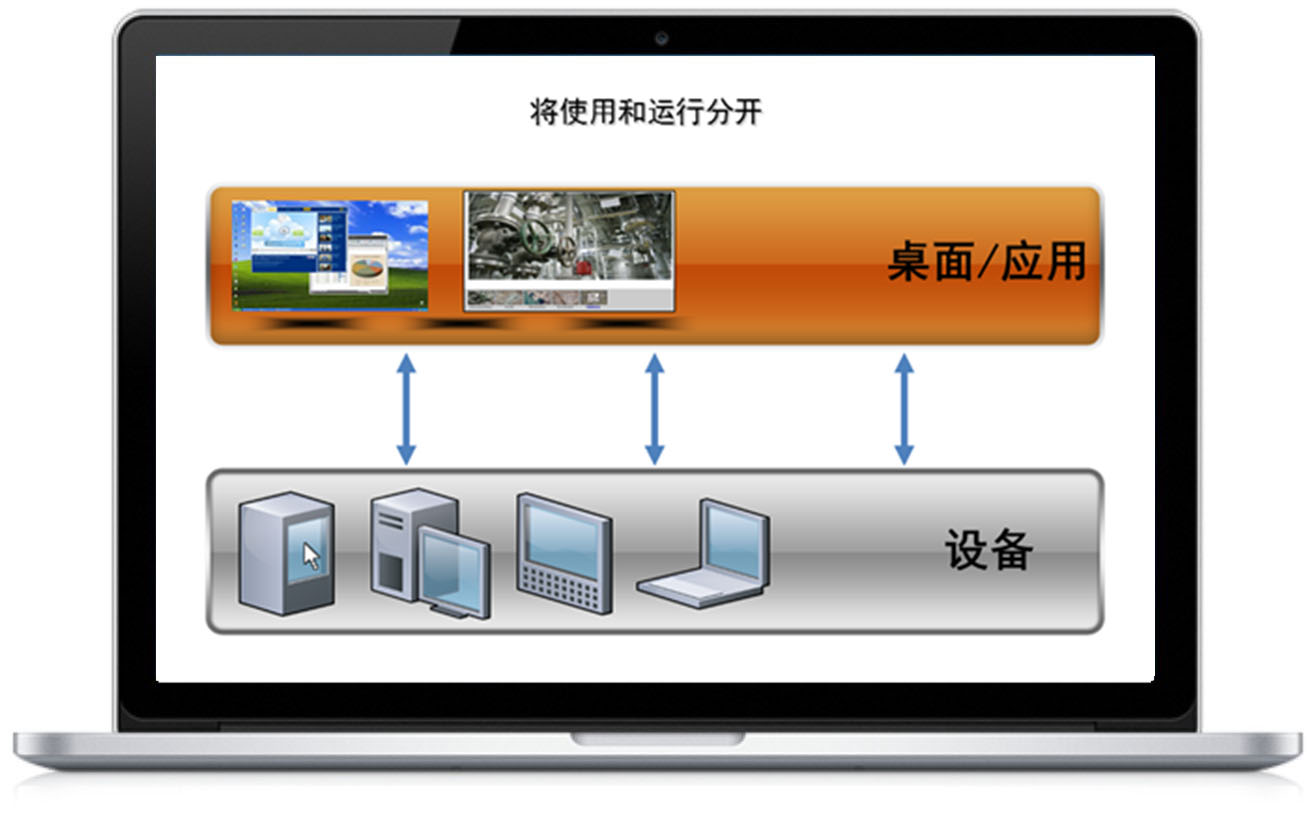 江苏服务器虚拟化建设方案(江苏服务器虚拟化建设方案公示)，江苏服务器虚拟化建设方案公示及实施策略