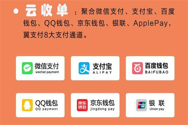 云收单服务器(云收单服务器有哪些)，云收单服务器介绍及功能概述，云收单服务器详解，功能概述与介绍，云收单服务器详解，功能概览与介绍 第2张