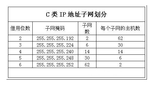 关于一台服务器能绑定多少个不同主体的域名ip的信息，服务器域名IP绑定数量，一台服务器能绑定多少个不同主体的域名ip？