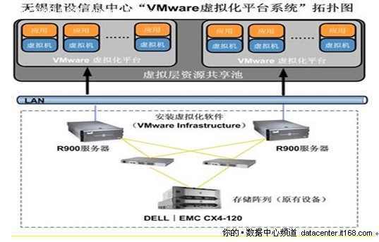 ibm服务器虚拟化软件(ibm服务器虚拟化软件是什么)，IBM服务器虚拟化软件详解，定义与应用，IBM服务器虚拟化软件详解，定义、应用及功能介绍，IBM服务器虚拟化软件详解，定义、应用及功能全面介绍，IBM服务器虚拟化软件，定义、应用与功能全面解析，IBM服务器虚拟化软件，定义、应用与功能全面解析，IBM服务器虚拟化软件，定义、应用与功能全面解析，IBM服务器虚拟化软件，定义、应用与功能全面解析 第2张